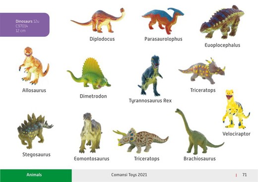Figura Dinosaurio 12 Cm. - Comansi