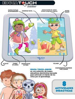 Educa Touch Junior - El Cuerpo Humano