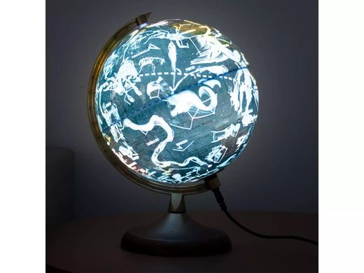 GLOBO TERRAQUEO: DIA Y NOCHE