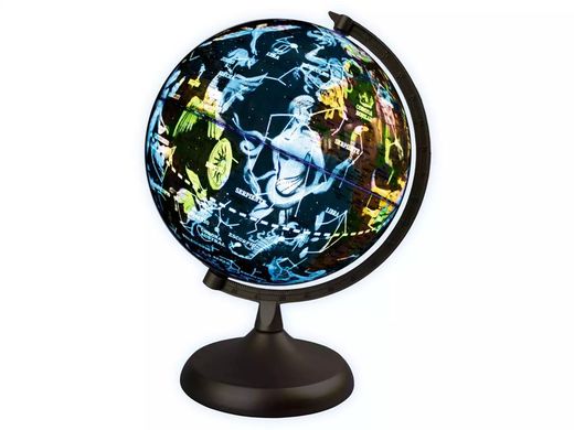 GLOBO TERRAQUEO: DIA Y NOCHE